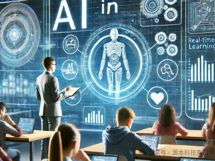 艾弗森贝博ballbet官网科技-本科生掌握大数据、云原生、AI-竞赛保研求职的“超车秘籍”来了！